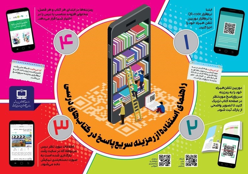 کتاب های درسی , دانش‌آموزان , 