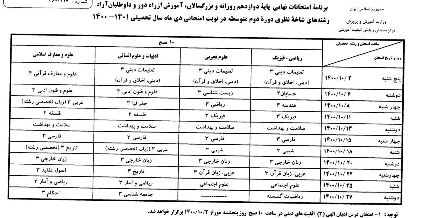 امتحانات نهایی , دانشآموزان , مرکز پایش و سنجش وزارت آموزش و پرورش ,